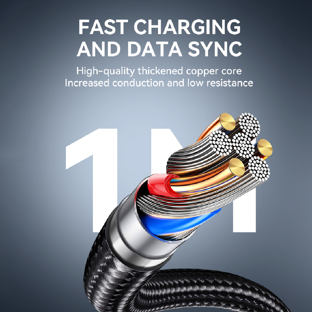 MaxCharge - 52W Fast Car Charger with USB-C to USB-C Braided Cable