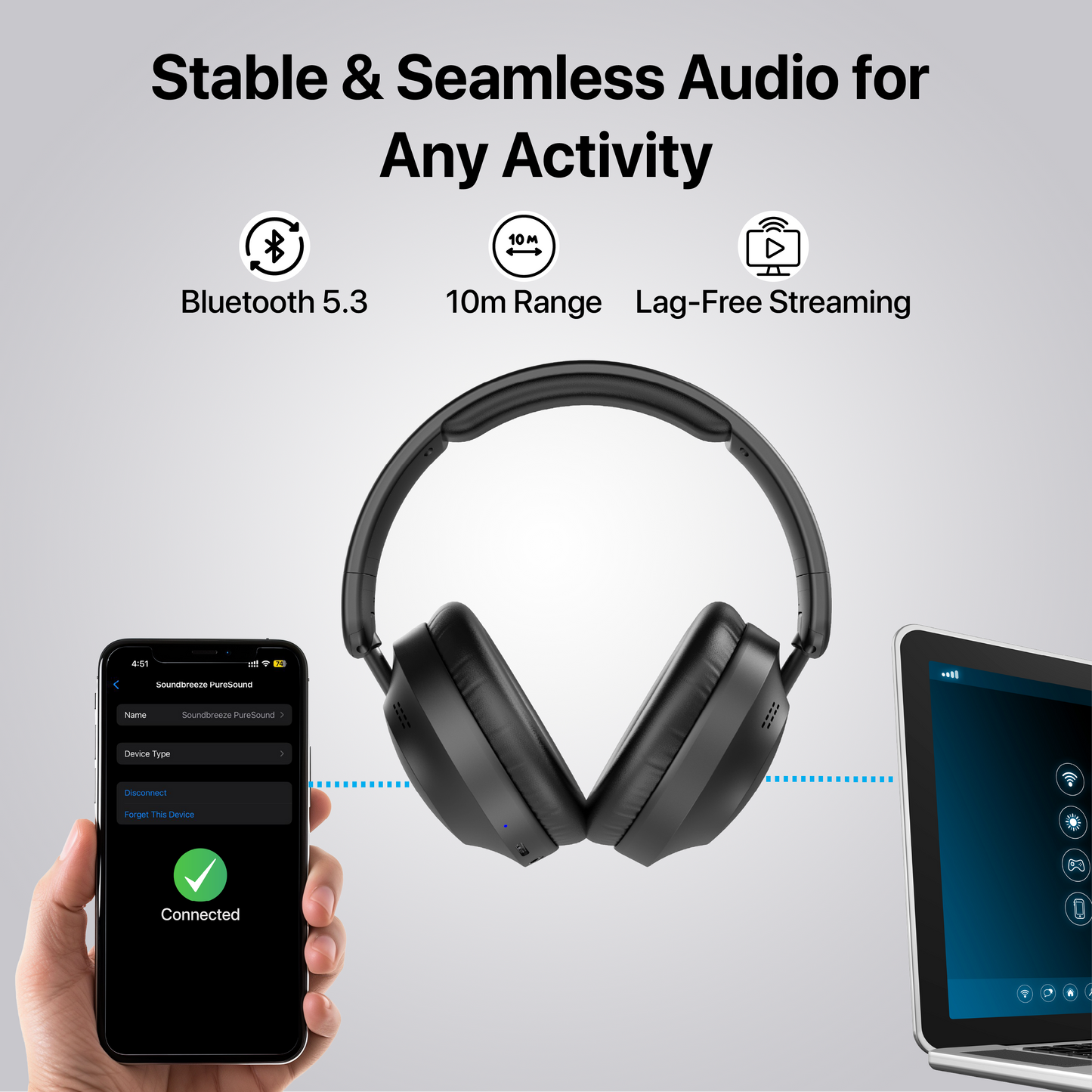 Soundbreeze PureSound - ANC On-ear Headphones